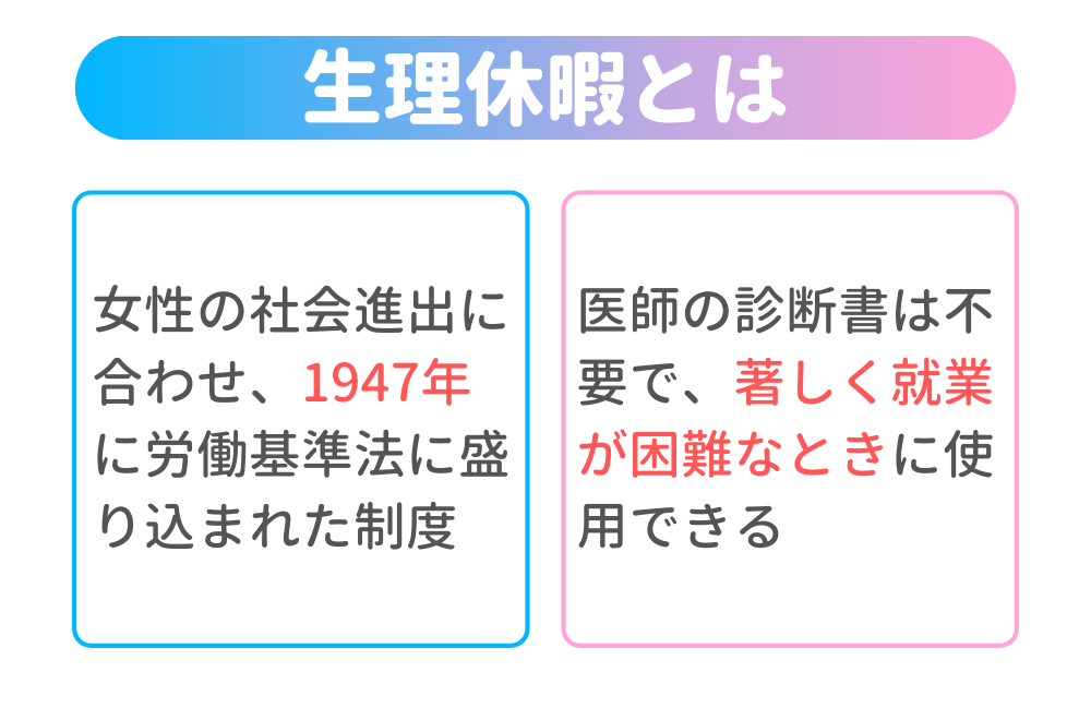 生理休暇の申請どうしてる 人事系 働く女性 座談会で 取り方について語ってみた Hrbase